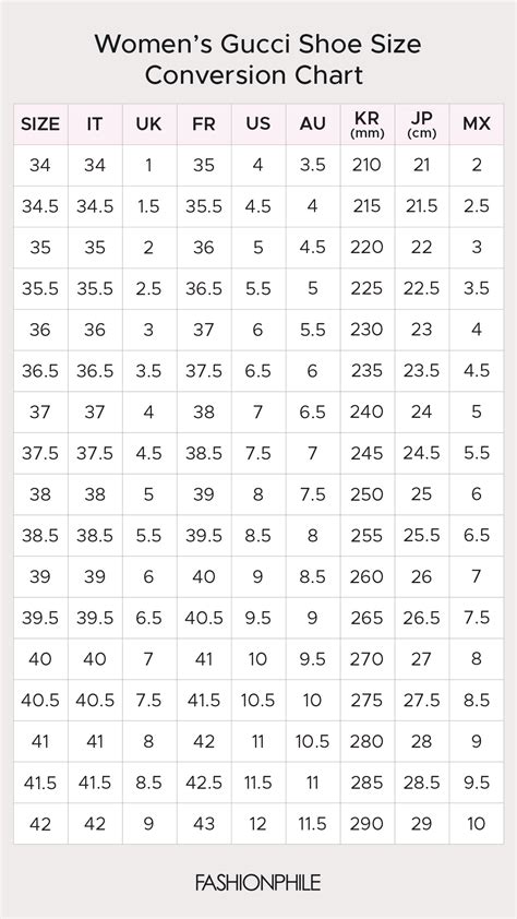 do gucci boots run small|Gucci shoe size conversion chart.